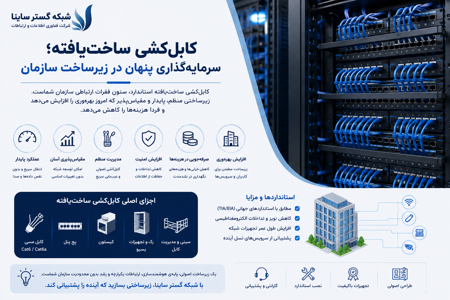 کابل‌کشی ساخت‌یافته