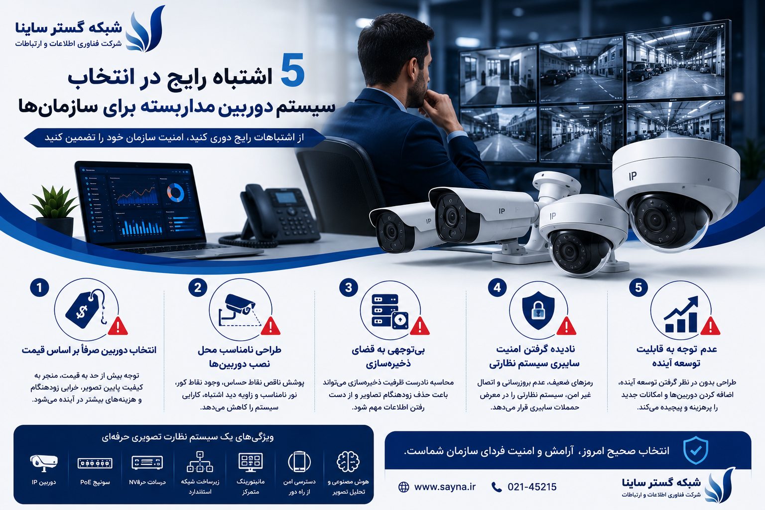 سیستم نظارت تصویری
