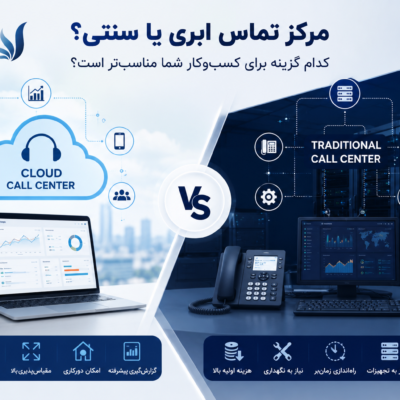 مرکز تماس ابری