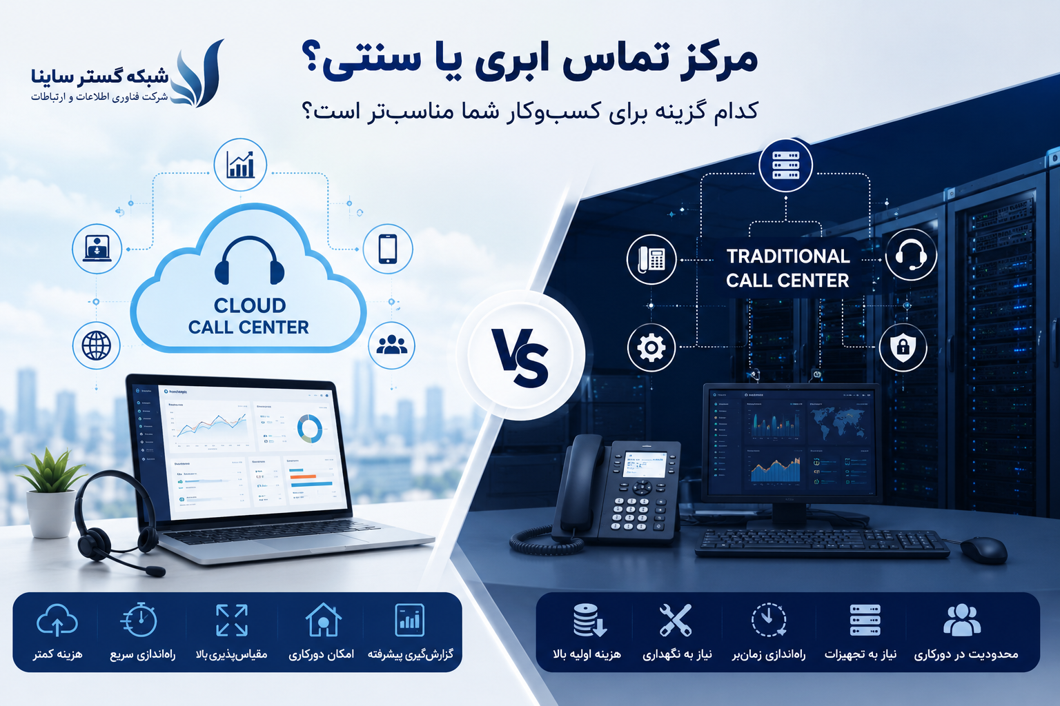 مرکز تماس ابری