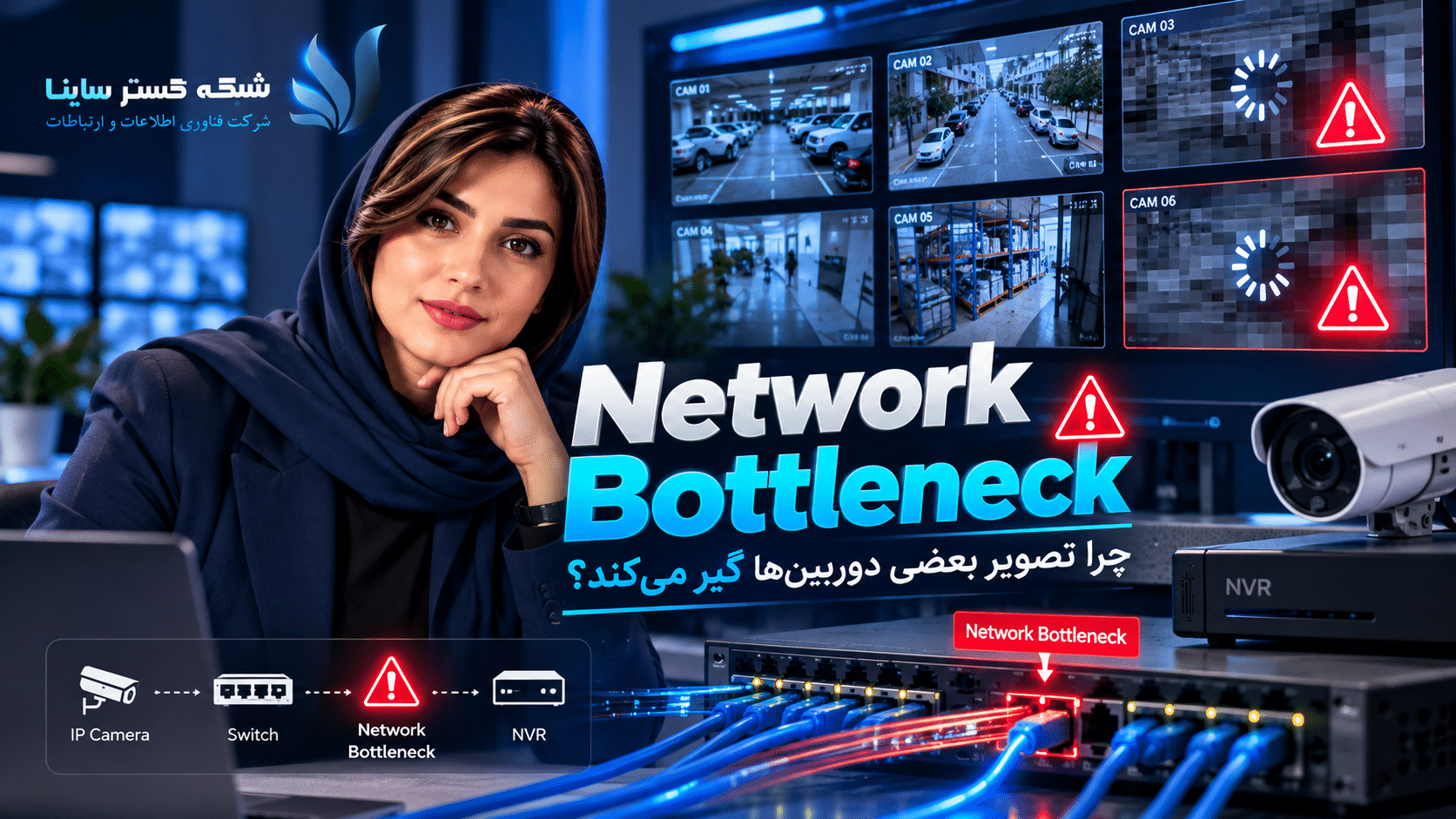 Network Bottleneck و علت گیرکردن تصویر دوربین‌های مداربسته تحت شبکه